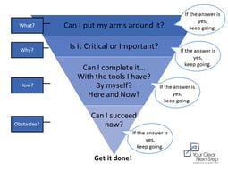 Prioritization Quick Filter